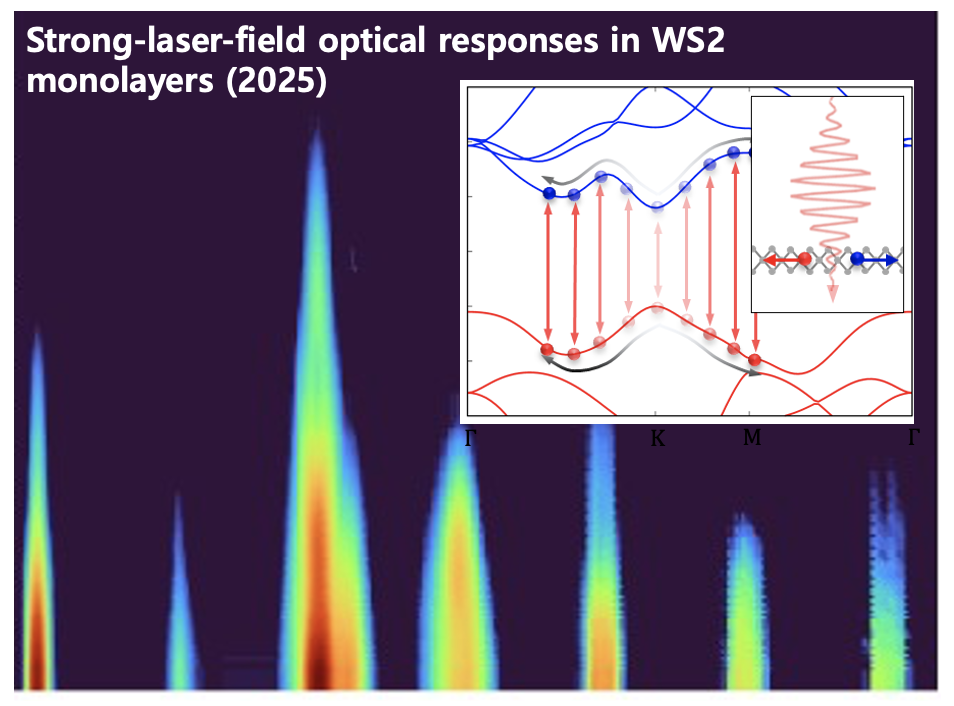 Quantum materials research highlight 1