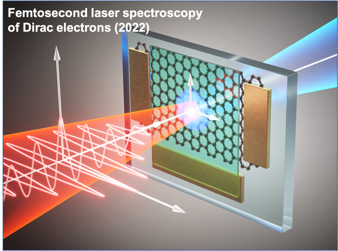 Quantum materials research highlight 3