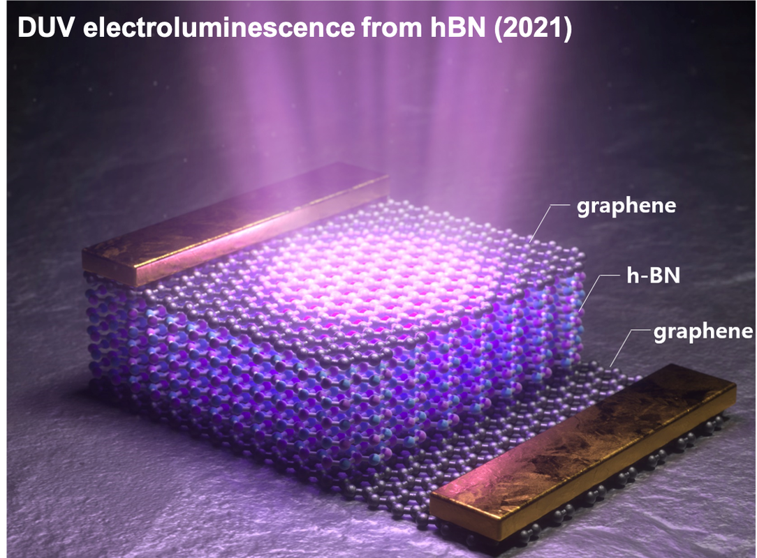 Quantum materials research highlight 4